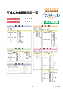 平成27年度職員配置一覧 - ja