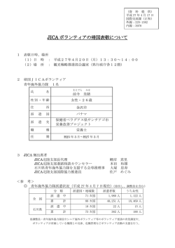 JICA ボランティアの帰国表敬について