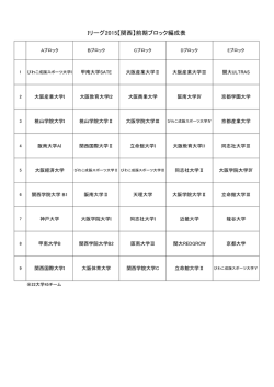 Iリーグ2015【関西】前期ブロック編成表