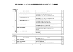(仮称）吹田市まち・ひと・しごと創生総合戦略等策定支援委託業務公募型