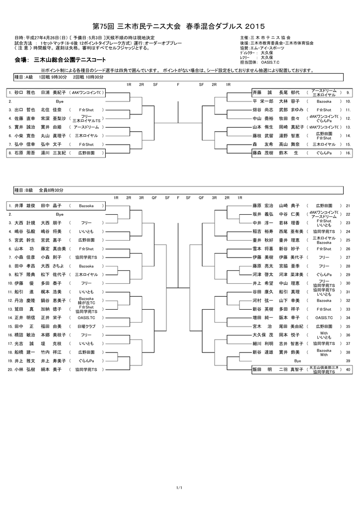 ドロー 三木市テニス協会