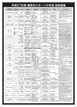 スポーツ少年団募集チラシ（詳細）